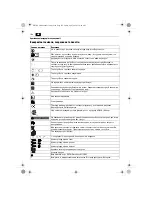 Предварительный просмотр 104 страницы Fein ASCM14 Handbook