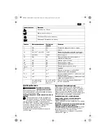 Предварительный просмотр 105 страницы Fein ASCM14 Handbook