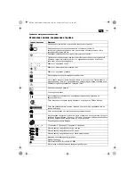 Предварительный просмотр 109 страницы Fein ASCM14 Handbook