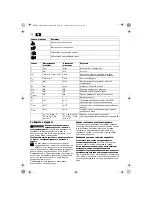 Предварительный просмотр 110 страницы Fein ASCM14 Handbook