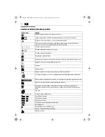 Предварительный просмотр 114 страницы Fein ASCM14 Handbook