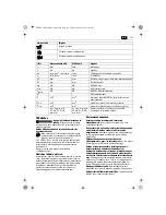 Предварительный просмотр 115 страницы Fein ASCM14 Handbook