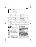 Предварительный просмотр 119 страницы Fein ASCM14 Handbook