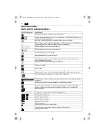 Предварительный просмотр 122 страницы Fein ASCM14 Handbook