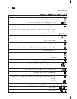 Preview for 154 page of Fein ASCM14 Handbook