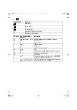 Preview for 10 page of Fein ASCM18QM Series Instruction Manual