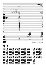 Предварительный просмотр 2 страницы Fein ASCM18QM Series Manual