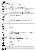 Preview for 14 page of Fein ASCM18QM Series Manual