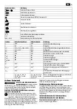 Предварительный просмотр 15 страницы Fein ASCM18QM Series Manual