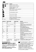 Предварительный просмотр 50 страницы Fein ASCM18QM Series Manual