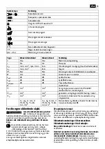 Preview for 55 page of Fein ASCM18QM Series Manual