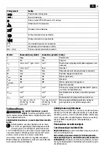 Preview for 67 page of Fein ASCM18QM Series Manual