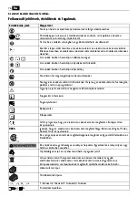 Предварительный просмотр 76 страницы Fein ASCM18QM Series Manual