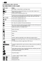 Preview for 100 page of Fein ASCM18QM Series Manual