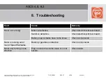 Предварительный просмотр 45 страницы Fein ASCS 4.8 Repair Instructions