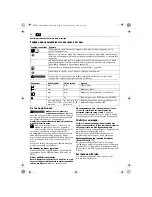 Предварительный просмотр 247 страницы Fein ASCT14M Original Instructions Manual