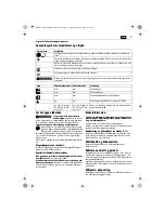 Предварительный просмотр 250 страницы Fein ASCT14M Original Instructions Manual