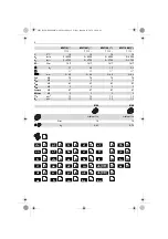 Предварительный просмотр 2 страницы Fein ASCT18 Instructions Manual