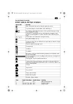 Предварительный просмотр 27 страницы Fein ASCT18 Instructions Manual