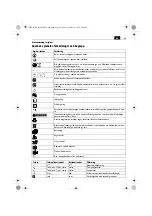 Предварительный просмотр 49 страницы Fein ASCT18 Instructions Manual