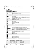 Предварительный просмотр 52 страницы Fein ASCT18 Instructions Manual