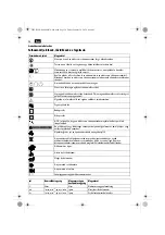 Предварительный просмотр 58 страницы Fein ASCT18 Instructions Manual