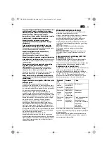 Предварительный просмотр 71 страницы Fein ASCT18 Instructions Manual