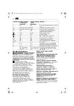 Preview for 88 page of Fein ASCT18 Instructions Manual