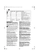 Preview for 92 page of Fein ASCT18 Instructions Manual