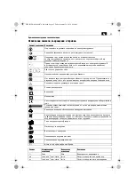 Предварительный просмотр 95 страницы Fein ASCT18 Instructions Manual