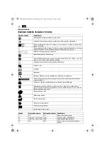 Предварительный просмотр 102 страницы Fein ASCT18 Instructions Manual