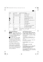 Preview for 121 page of Fein ASCT18 Instructions Manual