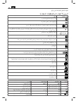 Preview for 118 page of Fein ASCT18 Original Instructions Manual