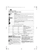 Preview for 140 page of Fein ASCT18 Original Instructions Manual