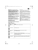 Preview for 153 page of Fein ASCT18 Original Instructions Manual