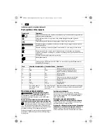 Preview for 170 page of Fein ASCT18 Original Instructions Manual