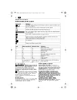 Preview for 182 page of Fein ASCT18 Original Instructions Manual