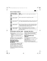 Preview for 187 page of Fein ASCT18 Original Instructions Manual