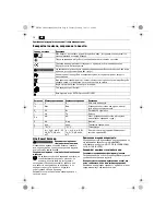 Preview for 188 page of Fein ASCT18 Original Instructions Manual