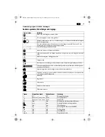 Предварительный просмотр 43 страницы Fein ASCT18M User Manual