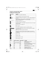 Предварительный просмотр 55 страницы Fein ASCT18M User Manual