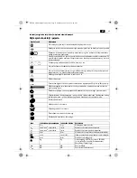 Предварительный просмотр 61 страницы Fein ASCT18M User Manual