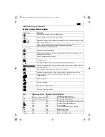 Предварительный просмотр 73 страницы Fein ASCT18M User Manual