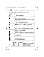 Предварительный просмотр 76 страницы Fein ASCT18M User Manual