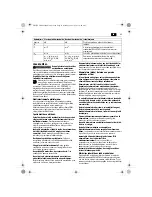 Предварительный просмотр 95 страницы Fein ASCT18M User Manual