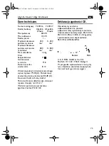 Предварительный просмотр 73 страницы Fein ASg 636 Kinetik Operating Instructions Manual