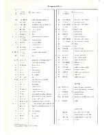 Preview for 3 page of Fein ASg 658 Operating Instructions