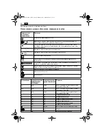 Предварительный просмотр 58 страницы Fein ASge636 Handbook