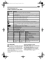 Preview for 19 page of Fein ASM 12 Instruction Manual