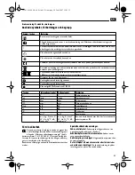 Preview for 43 page of Fein ASM 12 Instruction Manual